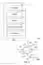 Fig. 02 - Systems and methods for processing motion sensor generated data