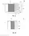 Fig. 02 - USER INPUT ON ROLLABLE DISPLAY DEVICE