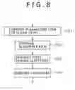 Fig. 08 - Liquid crystal display device and a method of manufacturing the same