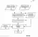 Fig. 06 - Method and system for progressive mesh storage and reconstruction using wavelet-encoded height fields