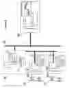 Fig. 07 - Method and system of determining and visualizing dependencies between industrial process parameters