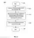 Fig. 12 - Detail-in-context lenses for interacting with objects in digital image presentations