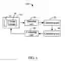 Fig. 02 - Surveillance system and surveillance method thereof