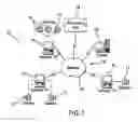 Fig. 02 - Method and system for object surveillance and real time activity recognition