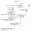 Fig. 03 - Solid-state image-capturing apparatus, camera, and method of processing signal