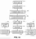 Fig. 07 - Digital imaging system for correcting image aberrations