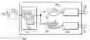 Fig. 01 - Multiple description coding video transmission using de-interlacing mechanisms