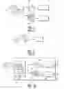 Fig. 02 - Multiple description coding video transmission using de-interlacing mechanisms