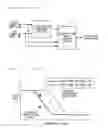 Fig. 07 - Scanning line interpolating device and scanning line interpolation method