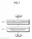 Fig. 08 - IMAGE PROCESSING APPARATUS AND CONTROL METHOD THEREOF