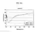 Fig. 07 - Light absorption layer for a display device