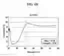Fig. 08 - Light absorption layer for a display device
