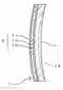 Fig. 01 - Polarizing lens and method of its manufacture