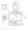 Fig. 02 - Optical position sensor, a position sensitive detector, a lithographic apparatus and a method for determining an absolute position of a movable object to be used in a relative position measurement system