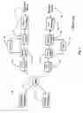 Fig. 06 - Optical inspection of a specimen using multi-channel responses from the specimen