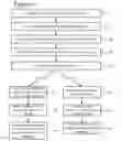 Fig. 05 - Photoacoustic point spectroscopy