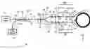 Fig. 01 - Bias-instability reduction in fiber optic gyroscopes