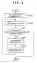 Fig. 06 - Image processing method and apparatus for removing noise from a document image
