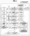 Fig. 02 - INFORMATION PROCESSING APPARATUS, INFORMATION PROCESSING METHOD, AND COMPUTER-READABLE STORAGE MEDIUM