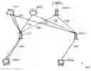 Fig. 01 - Computer network scanning