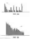 Fig. 04 - Document type classification for scanned bitmaps