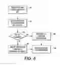 Fig. 07 - Document type classification for scanned bitmaps