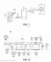 Fig. 02 - Managing objects with varying and repeated printed positioning information