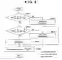Fig. 07 - Image processing apparatus and method therefor