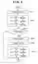 Fig. 09 - Image processing apparatus and method therefor
