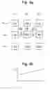 Fig. 07 - Compensating for coupling during read operations in non-volatile storage