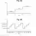 Fig. 12 - Compensating for coupling during read operations in non-volatile storage
