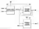 Fig. 01 - Semiconductor memory device