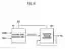 Fig. 06 - Semiconductor memory device