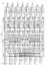 Fig. 08 - Semiconductor memory and memory system