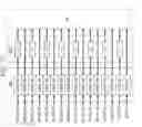 Fig. 18 - Semiconductor memory and memory system