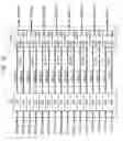 Fig. 48 - Semiconductor memory and memory system