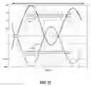 Fig. 29 - Anisotropy measurement while drilling