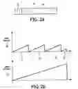 Fig. 03 - ADDRESSING DISC STORAGE SPACE USING HEAD POSITION