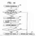 Fig. 11 - Disklike recording media, a method for detecting forged disks, an anti-forgery system for performing a true-false judgement based on information collected from the recording media, and a manufacturing apparatus for recording information in the disks