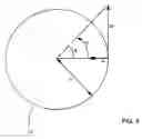Fig. 04 - Rotation responsive disk activation and deactivation mechanisms