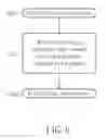Fig. 08 - METHOD FOR CONTROLLING FOCUS LOOP OF AN OPTICAL STORAGE DEVICE