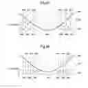 Fig. 10 - FRESNEL MEMBER HAVING VARIABLE SAG FOR MULTIPLE WAVELENGTH OPTICAL SYSTEM