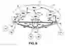 Fig. 06 - Service management in a network