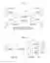Fig. 02 - Network connection apparatus and a method thereof