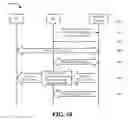 Fig. 10 - METHOD AND APPARATUS FOR PACKET DIFFERENTIATION IN A WIRELESS COMMUNICATION SYSTEM