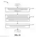 Fig. 12 - METHOD AND APPARATUS FOR PACKET DIFFERENTIATION IN A WIRELESS COMMUNICATION SYSTEM