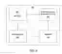 Fig. 06 - Method and apparatus for controlling call volume