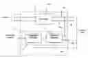 Fig. 01 - Controlling congestion detection in HSDPA systems