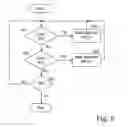 Fig. 09 - Edge node for a network domain