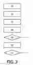 Fig. 03 - Method of congestion management in a wireless mesh network